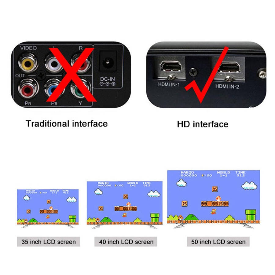 Retro Classic TV Mini HDMI HD Video Game Console, Built-in 600 Games, EU Plug