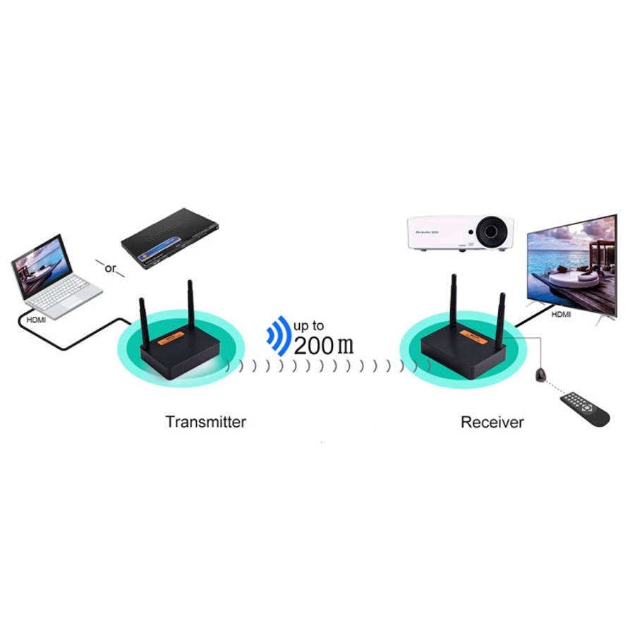 Measy FHD676 Full HD 1080P 3D 5-5.8GHz Wireless HDMI Transmitter (Transmitter + Receiver) Transmi...