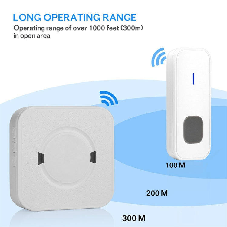 P6 110dB Wireless IP55 Waterproof Low Power Consumption WiFi Doing-dong Doorbell Receiver, Receiv...