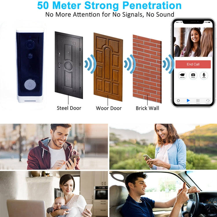 M200A 1080P WiFi Intelligent Round Button Video Doorbell, Support Infrared Motion Detection & Ada...