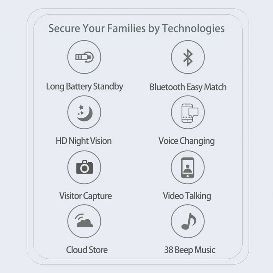 DoorBell i5 Smart Doorbell HD Wireless Bluetooth WiFi Security Camera Visual Doorbells Anti-theft...