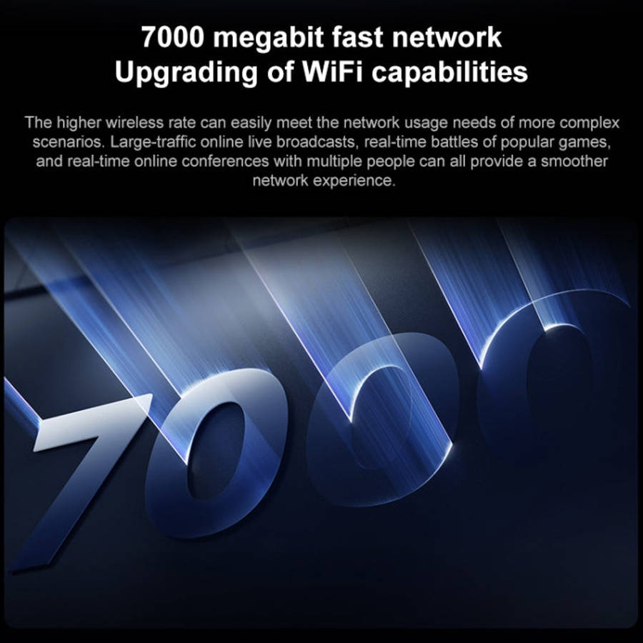 Original Xiaomi WiFi Router BE7000 8-channel Independent Signal Amplifier 1GB Memory, US Plug