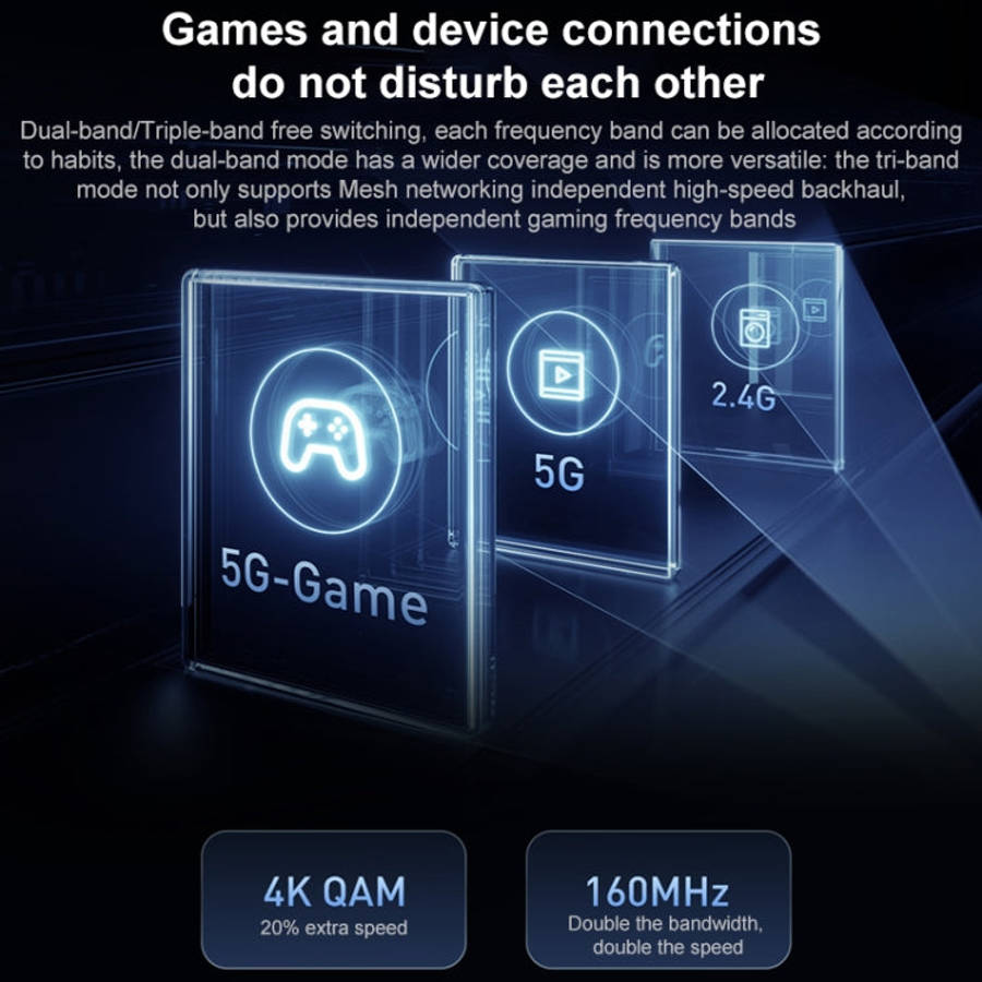 Original Xiaomi WiFi Router BE7000 8-channel Independent Signal Amplifier 1GB Memory, US Plug