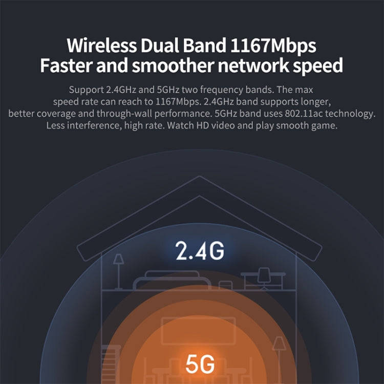 Original Xiaomi WiFi Router 4A Smart APP Control AC1200 1167Mbps 64MB 2.4GHz & 5GHz Wireless Rout...