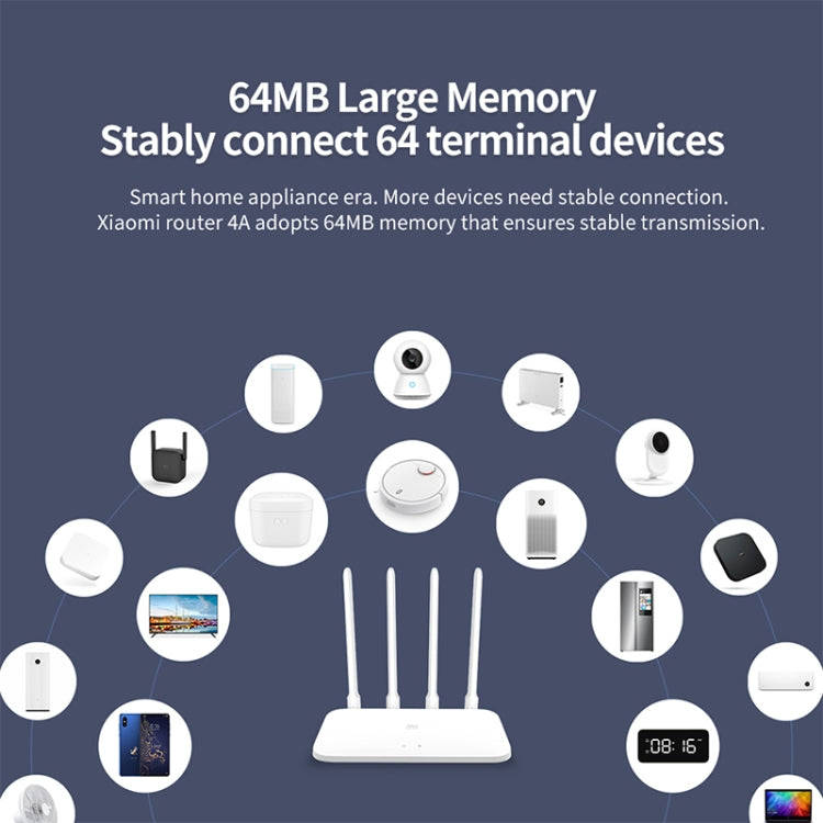 Original Xiaomi WiFi Router 4A Smart APP Control AC1200 1167Mbps 64MB 2.4GHz & 5GHz Wireless Rout...
