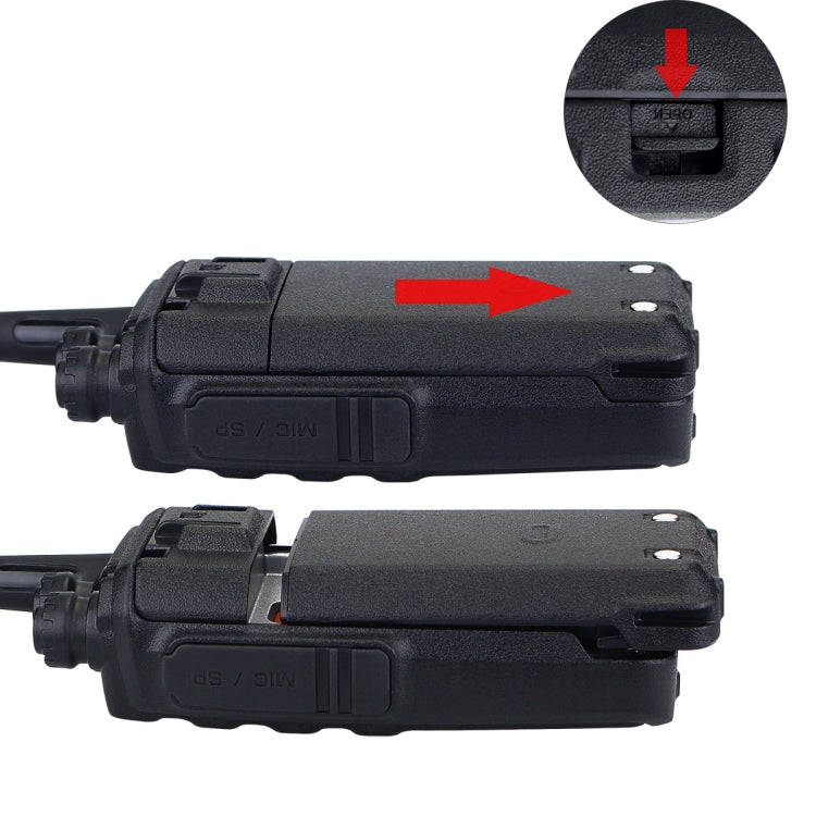 1 Pair RETEVIS RT24 EU Frequency PMR 446/400-470MHz 16CHS Two Way Radio Handheld Walkie Talkie, E...