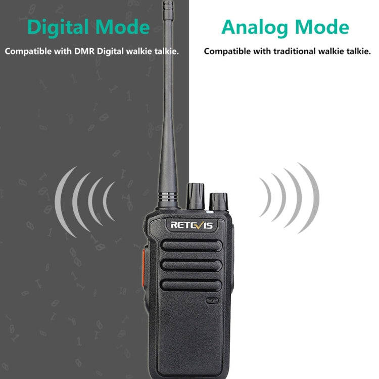 RETEVIS RT43 5W UHF 400-480MHz 32CHS DMR Digital Two Way Radio Handheld Walkie Talkie, US Plug(Bl...