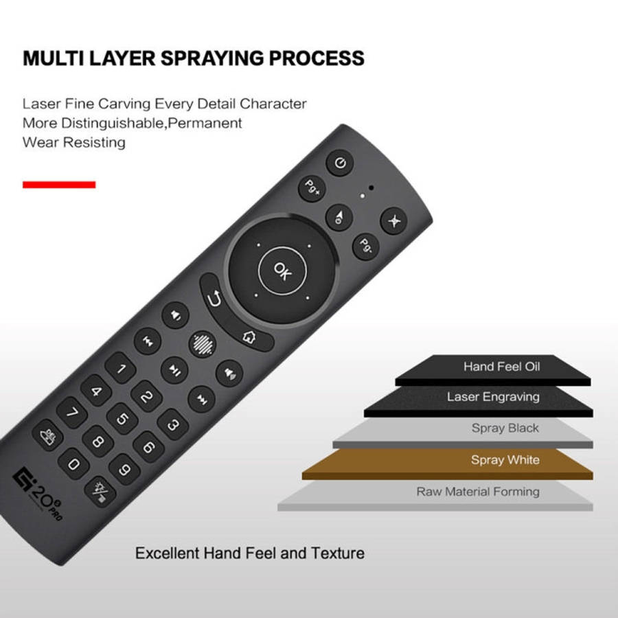G20S Pro Voice Backlight Version 2.4G Air Mouse Remote Control
