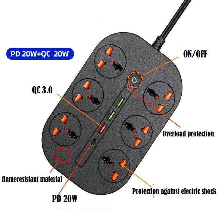 T21 PD3.0 + QC3.0 Multi Hole Row Plug 3000W High Power Socket, EU Plug(Black)