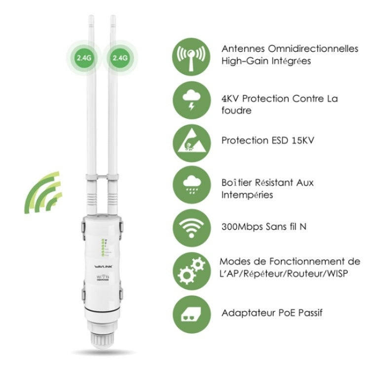 WAVLINK WN570HN2 With PoE Powered WAN/ AP / Repeater Mode 300Mbps Outdoor Router, Plug:EU Plug