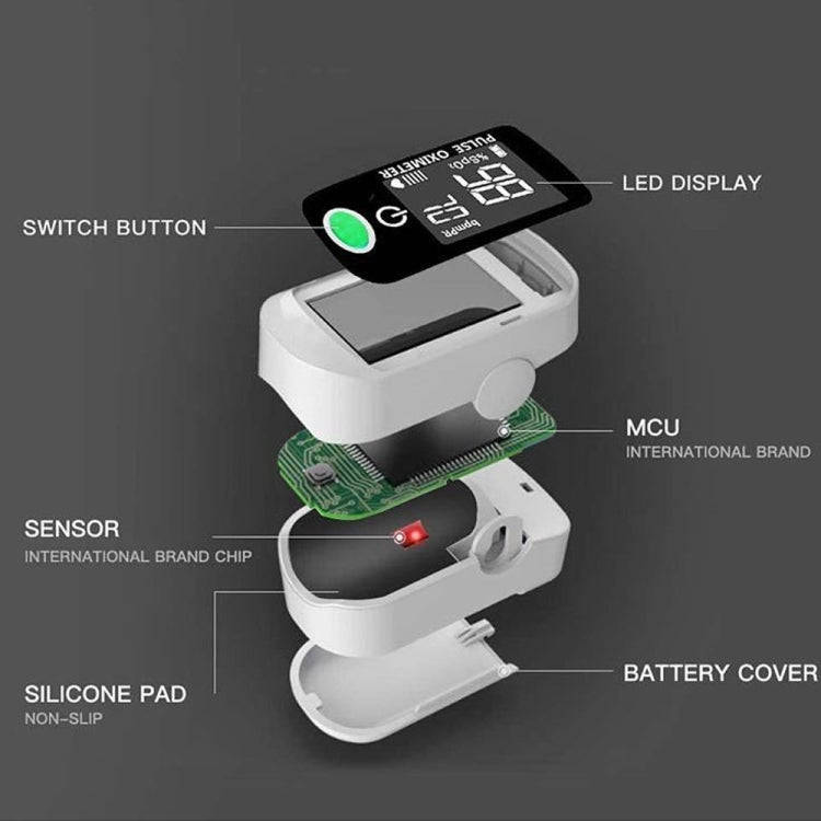 X1805 Oxygen Saturation Detector Medical Monitoring Heart Rate Finger Clip Oximeter