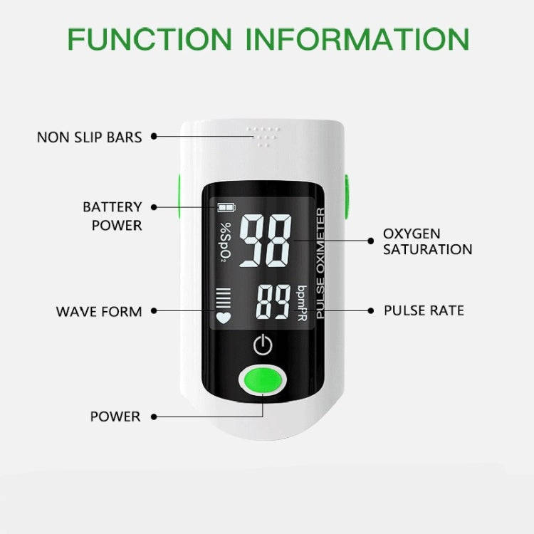 X1805 Oxygen Saturation Detector Medical Monitoring Heart Rate Finger Clip Oximeter
