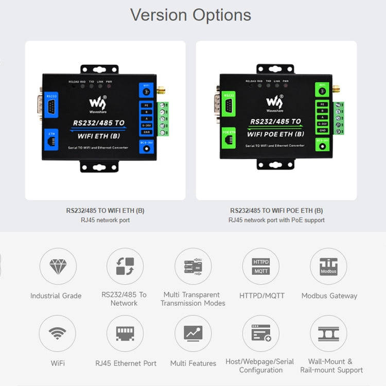 Waveshare Industrial Grade Serial Server RS232/485 to WiFi / Ethernet RJ45 Network Port with POE ...