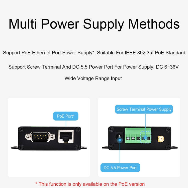 Waveshare Industrial Grade Serial Server RS232/485 to WiFi / Ethernet RJ45 Network Port with POE ...