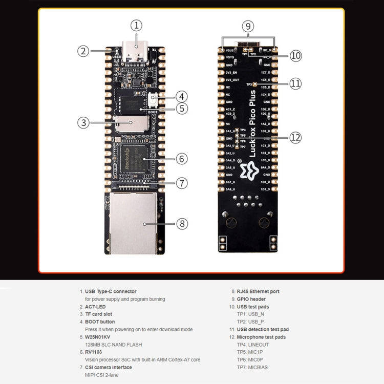 Waveshare LuckFox Pico Plus RV1103 Linux Micro Development Board, With Ethernet Port without Header