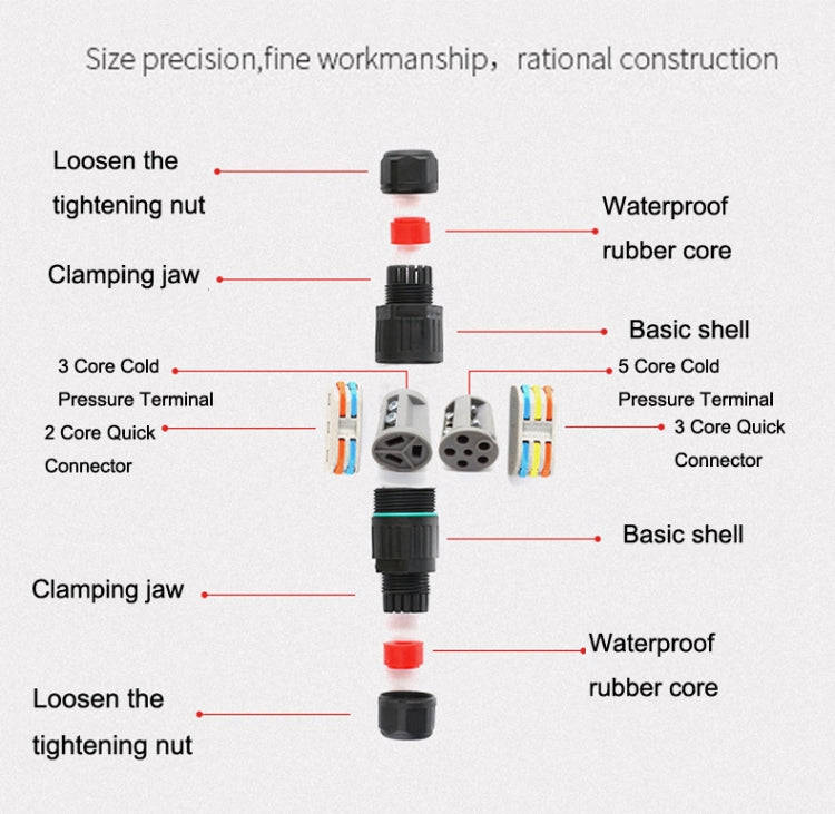 CDF-200/3 Waterproof Wire Connector With 3 Pin Quick Connector