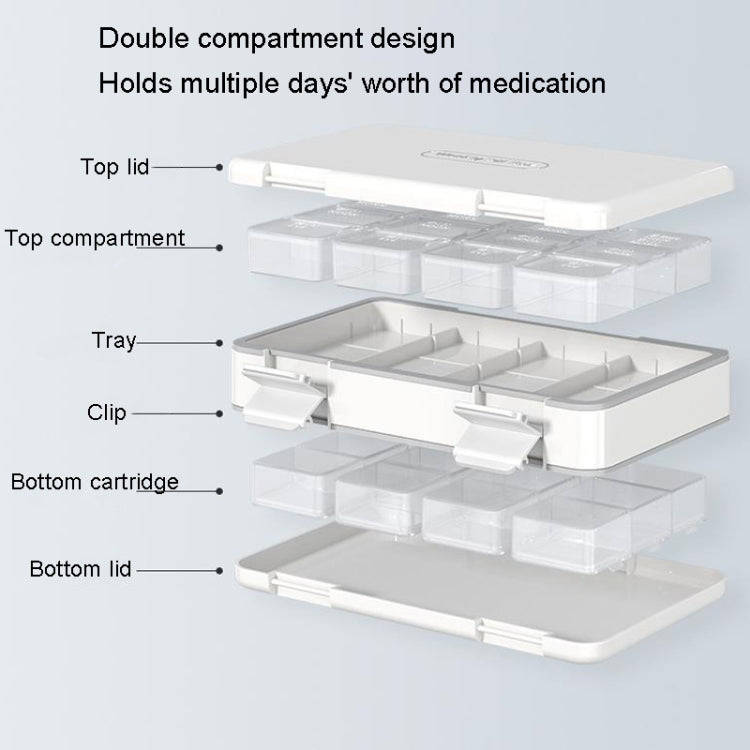 24 Grid Large Capacity Sealing Pills Case 3 Times A Day 7 Day Medicine Organizer Box(Blue)