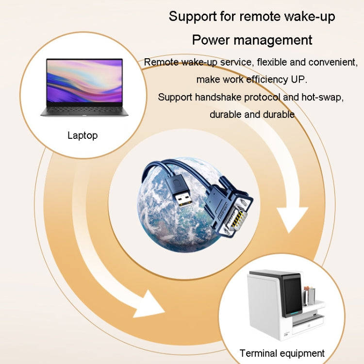 JINGHUA USB To RS232 Serial Cable DB9 Pin COM Port Computer Converter, Length: 2m