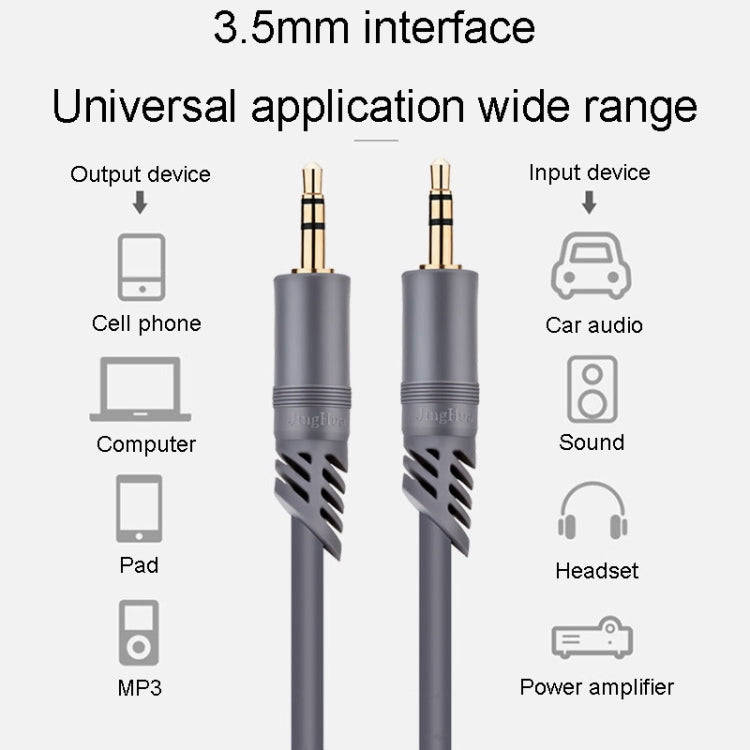 JINGHUA A240 3.5mm Male To Male Audio Cable Cell Phone Car Stereo Microphone Connection Wire, Siz...