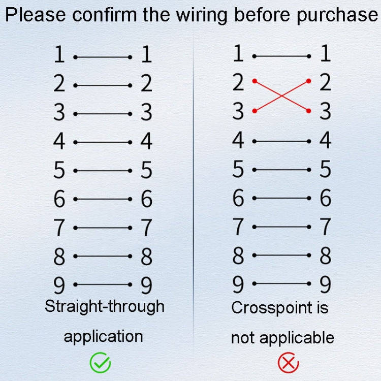 JINGHUA B110 Male To Female DB Cable RS232 Serial COM Cord Printer Device Connection Line, Size: ...