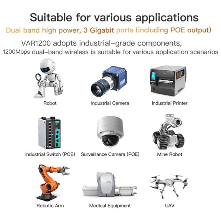 VONETS VAR1200-L 1200Mbps Wireless Bridge Built-in Antenna Dual-Band WiFi Repeater, With DC Adapt...