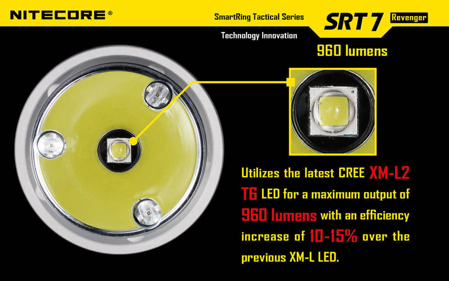 NITECORE SRT7 REVENGER Flashlight