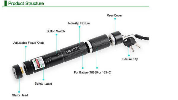 Military 532nm Green Star Burst Laser Pointer Lights