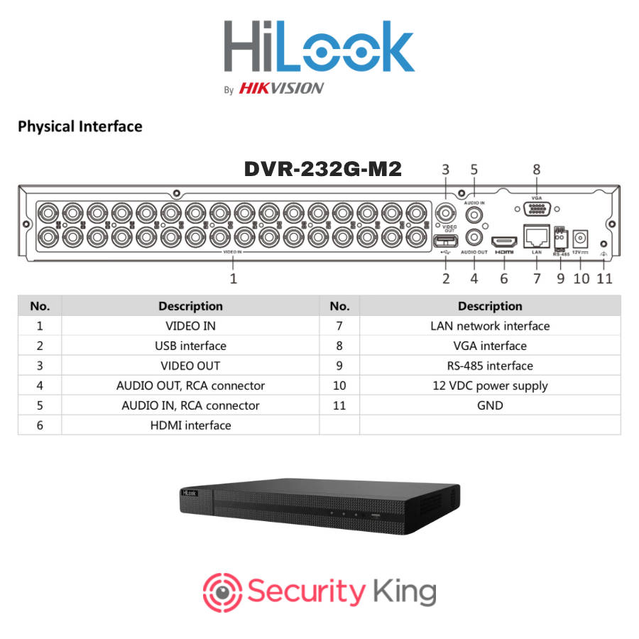 HiLook 32 Channel H.265 Pro+ DVR