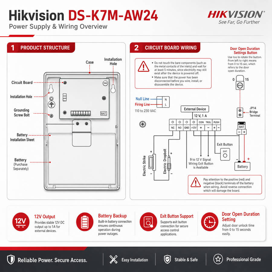 Hikvision Power Supply