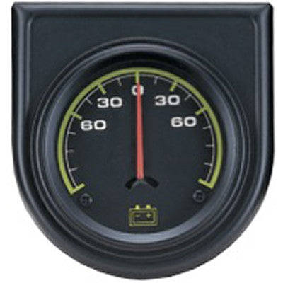 Gauge - Ammeter