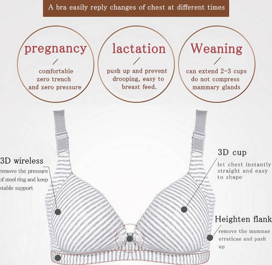 Comfy Cotton Nursing Bra - Grey Stripe / 85C