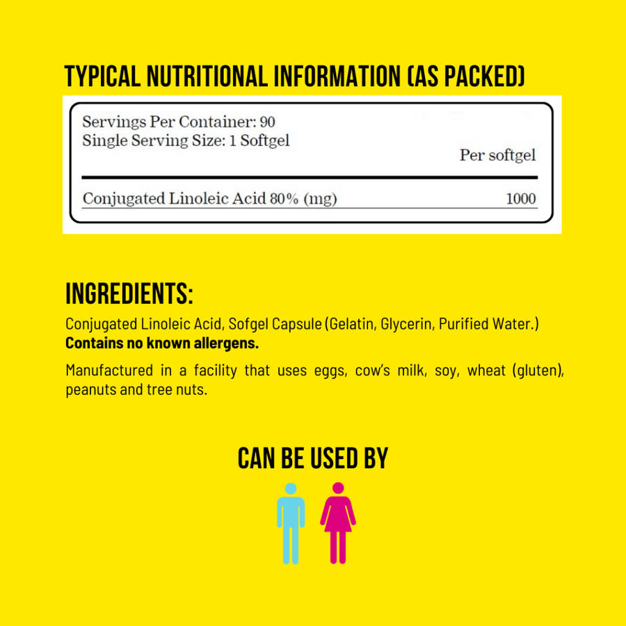 Slender You - CLA 90 Softgels