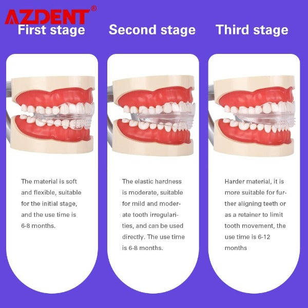 Teeth Aligner - 3 Stage Set - Adult - invisible