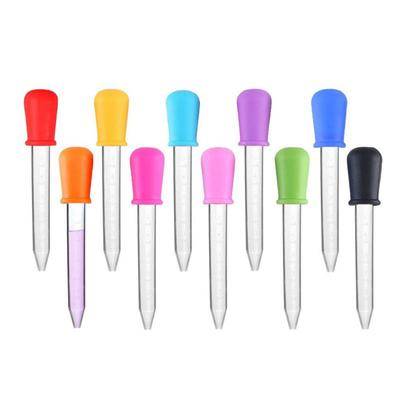 Gummy dripper, dropper tool