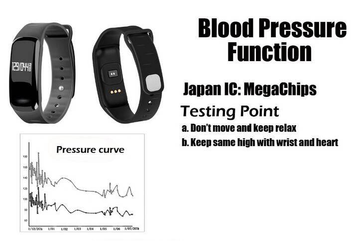 ***SPECIAL***** BLOOD PRESSURE + OXYGEN + HEART RATE HEALTH FITNESS TRACKER - Black