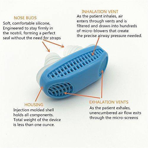 2 in 1 Anti Snoring and Air Purifier