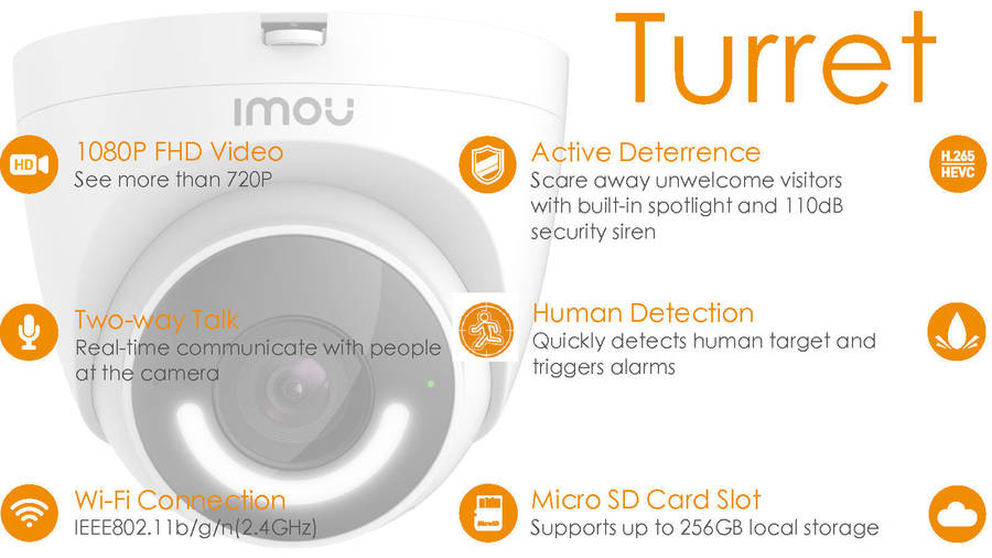 Imou Turret 2MP Wi-Fi Camera + SanDisk Ultra 64GB Micro SDXC Card