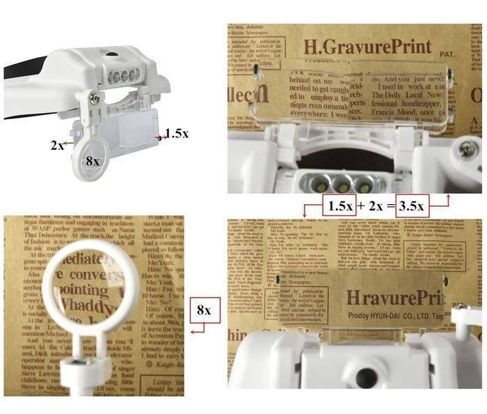 3 LED Helmet Magnifier