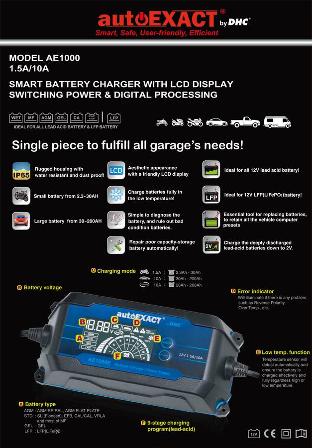 Automotive Digital Charger/Maintainer, 1.5/10 Amp, 12V Smart Car Battery Charger. AE1000