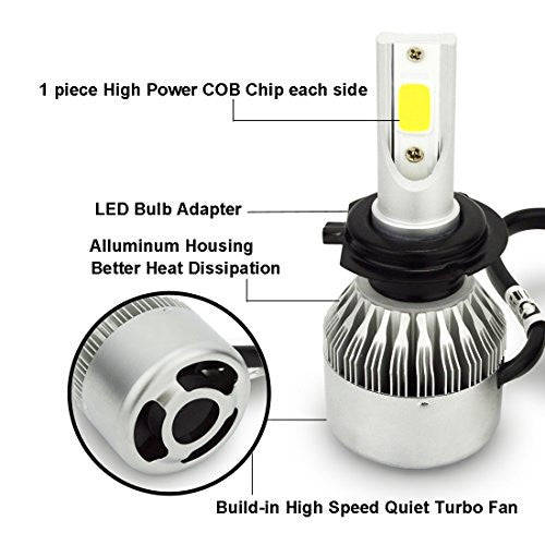 C6 Led Headlight kit H4- 6000k 3800Lumens