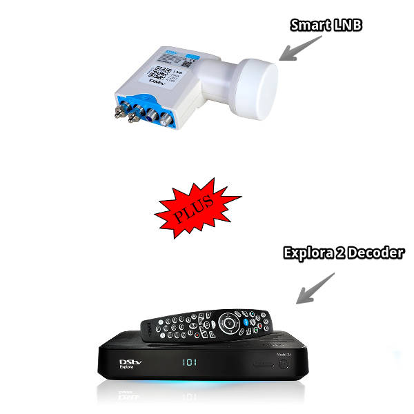 Explora Decoder Plus Smart LNB Combo