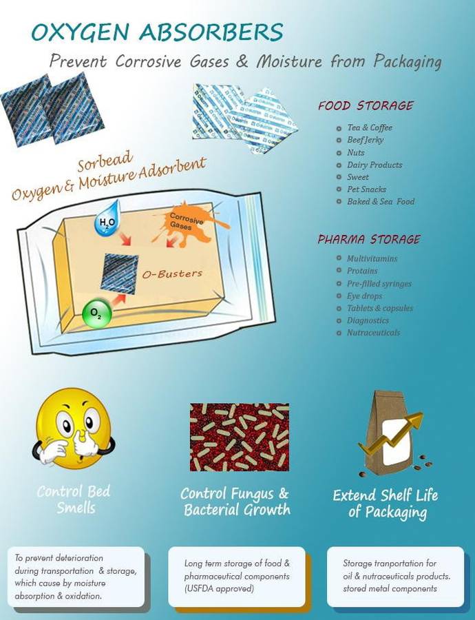 O-BUSTER Oxygen Absorber FT 30