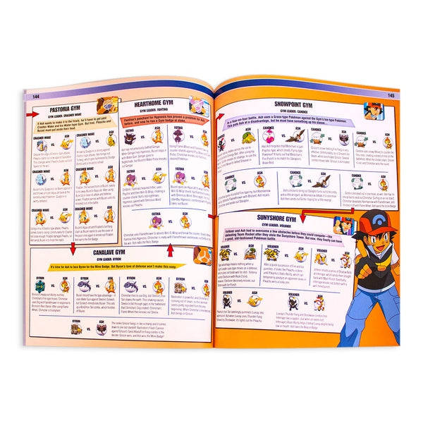 The Official PokÃ©mon Encyclopedia