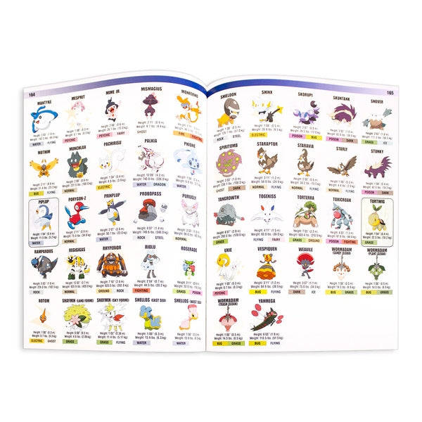 The Official PokÃ©mon Encyclopedia