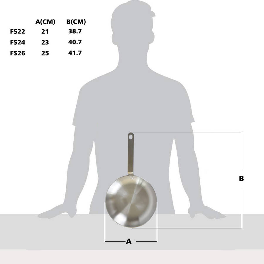 Bon Voyage Super Heavy Fry Pan