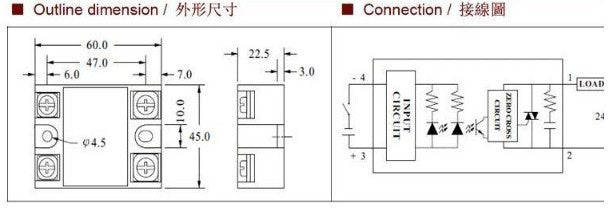 Industrial Solid State Relay 40A