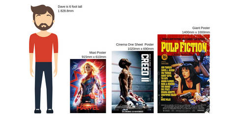 Poster Size Maxi Poster Example Graphic - egoamo.co.za