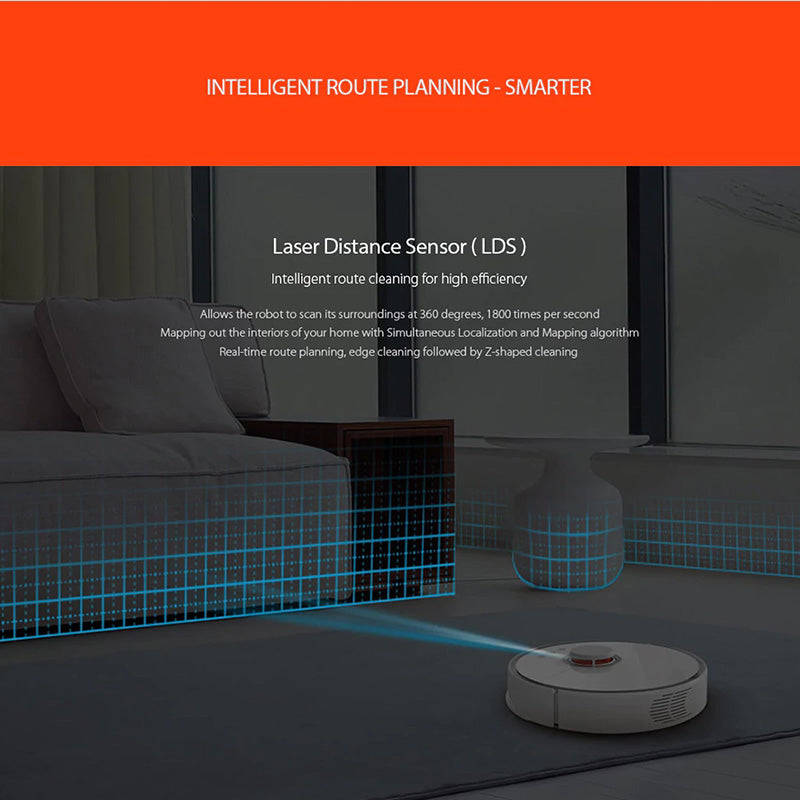 Xiaomi Smart Robot Vacuum Cleaner