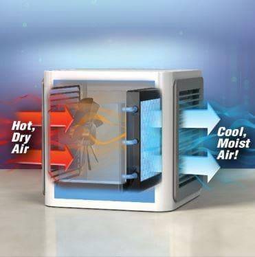 Arctic Air Cooler/Conditioner
