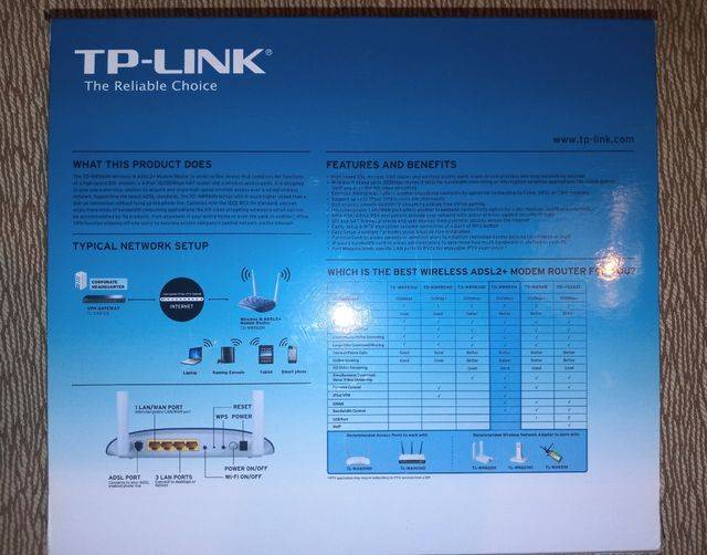 TP-Link 300Mbps Wireless N ADSL2+ Modem Router